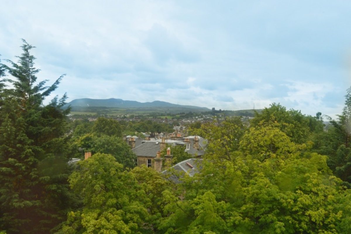 8 5 20 20 View